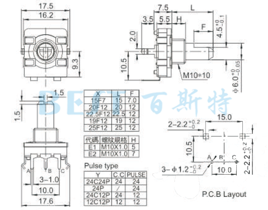 编码器EC160M参考图纸